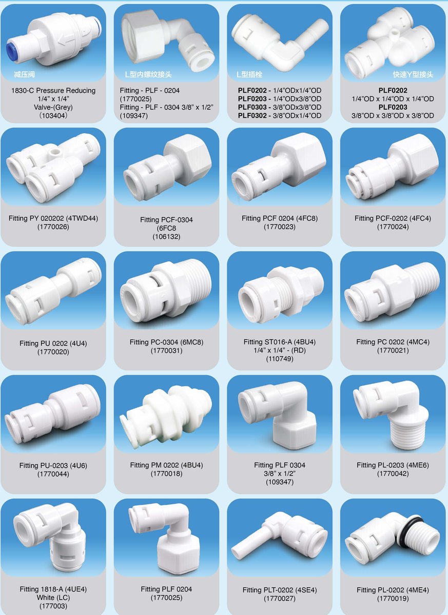 Water System Fittings — Made in China