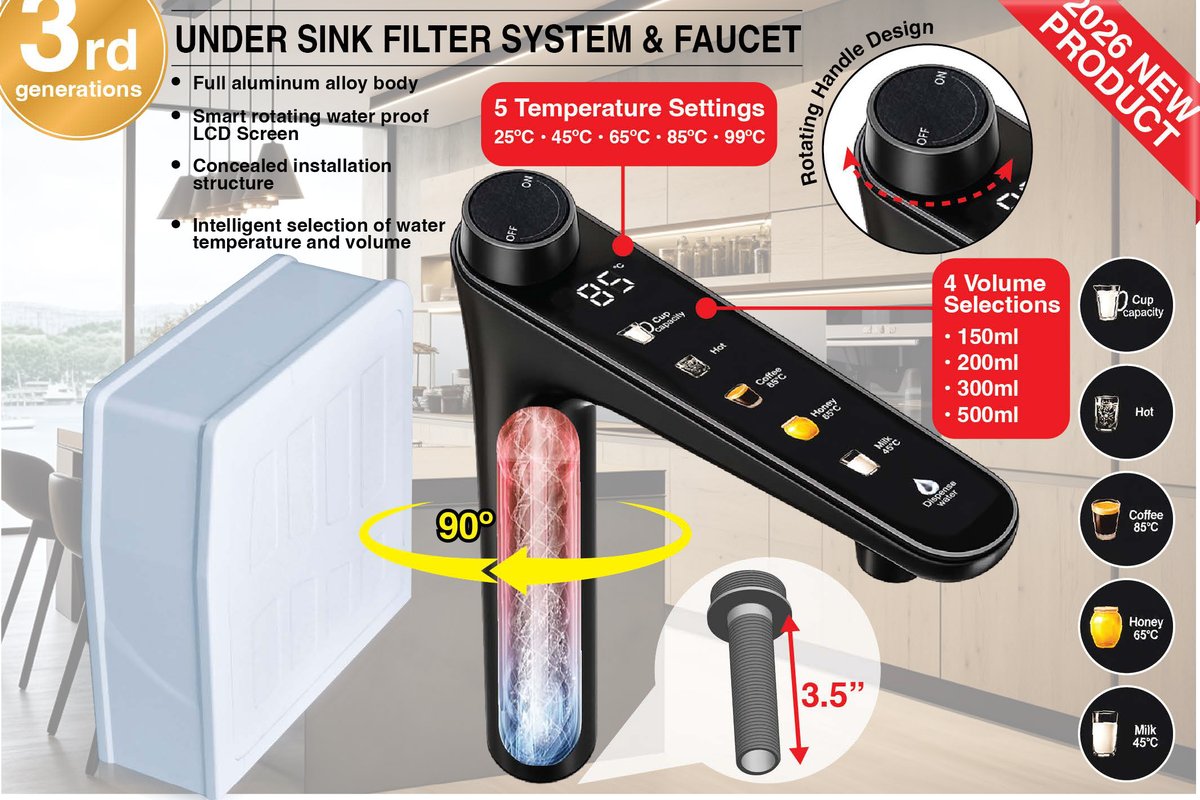 3rd Generation Under Sink Filter System & Smart Faucet