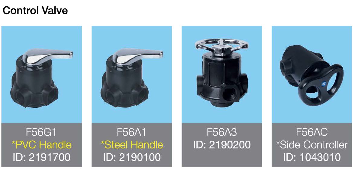 Semtec FRP Master Filter Control Valves